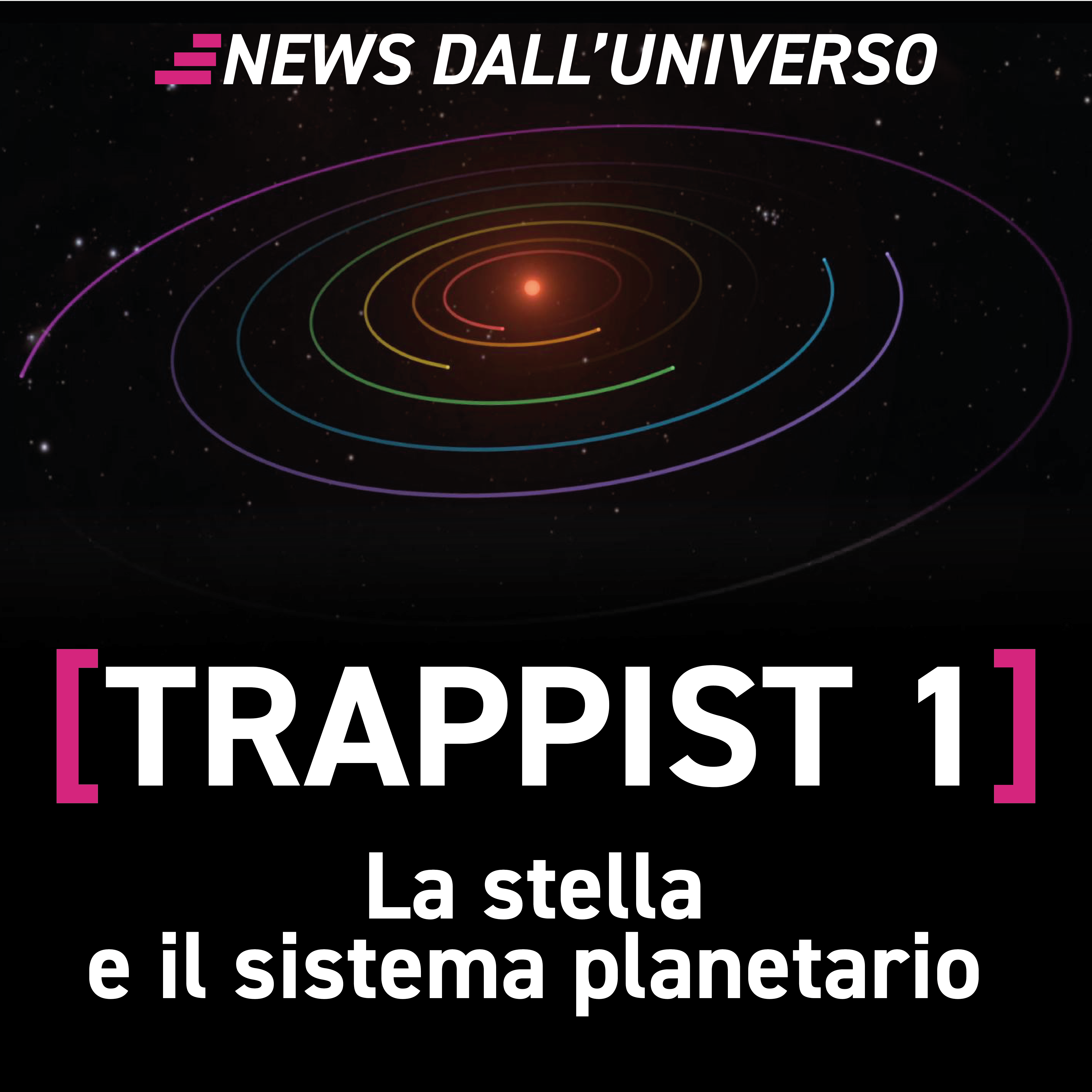 TRAPPIST 1